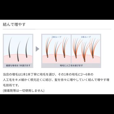 東京増毛エクステ！美容室でできる増毛です。