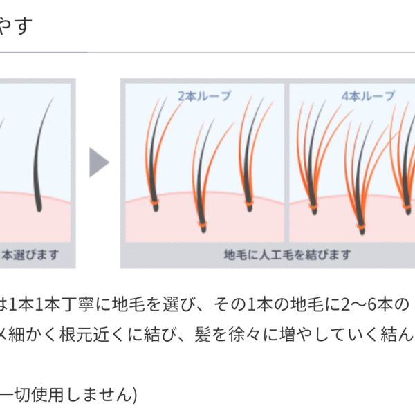 東京増毛エクステ！美容室でできる増毛です。